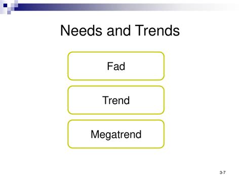 fad trend megatrend|FAD, TREND & MEGATREND IN MARKETING ( ANALYSIS OF .